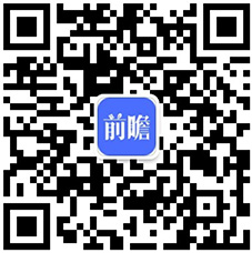 场现状及发展趋势 开拓三四线城市或将成为转型新方向尊龙凯时人生就博登录2019年中国经济型酒店行业市(图4)